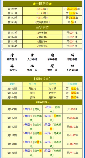 新澳門一碼中精準(zhǔn)一碼免費(fèi)中特，澳門精準(zhǔn)一碼免費(fèi)中特預(yù)測(cè)