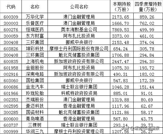 今期新澳門(mén)開(kāi)獎(jiǎng)結(jié)果記錄全解析，新澳門(mén)開(kāi)獎(jiǎng)結(jié)果全解析，最新開(kāi)獎(jiǎng)記錄詳解