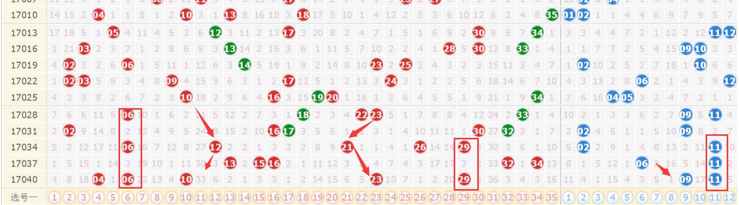 2025澳門今期開獎結(jié)果開獎記錄查詢表，澳門開獎結(jié)果記錄查詢表（截至2025年最新）