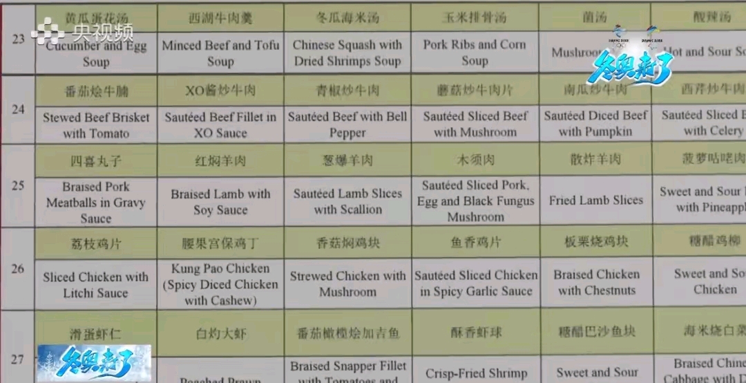 奧彩傳真資料，奧彩傳真資料的揭秘