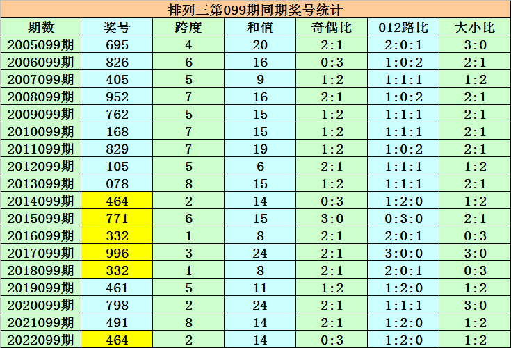 澳門一碼一碼100準(zhǔn)確，澳門一碼精準(zhǔn)預(yù)測