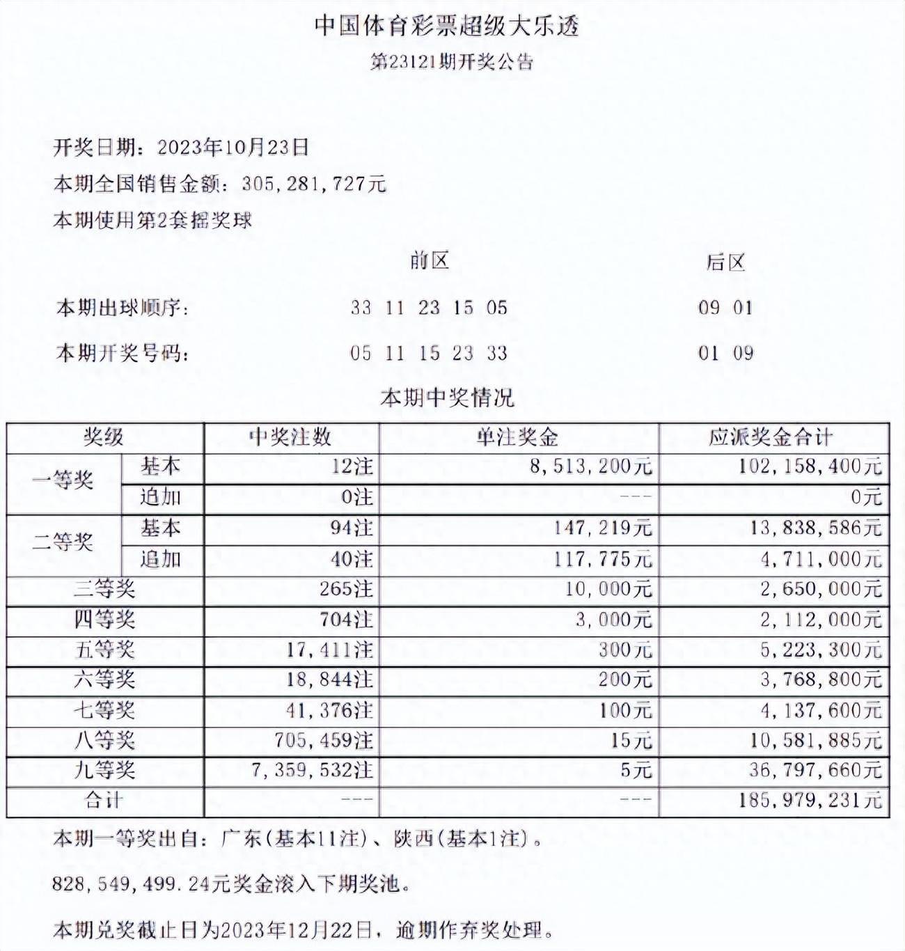 澳門六開彩開獎(jiǎng)結(jié)果開獎(jiǎng)記錄2025年，澳門六開彩開獎(jiǎng)結(jié)果記錄 2025年全記錄
