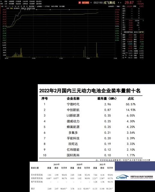 澳門三肖三碼精準(zhǔn)100% - 2025全方面已...，澳門三肖三碼精準(zhǔn)預(yù)測(cè)，2025年全方位解讀揭秘