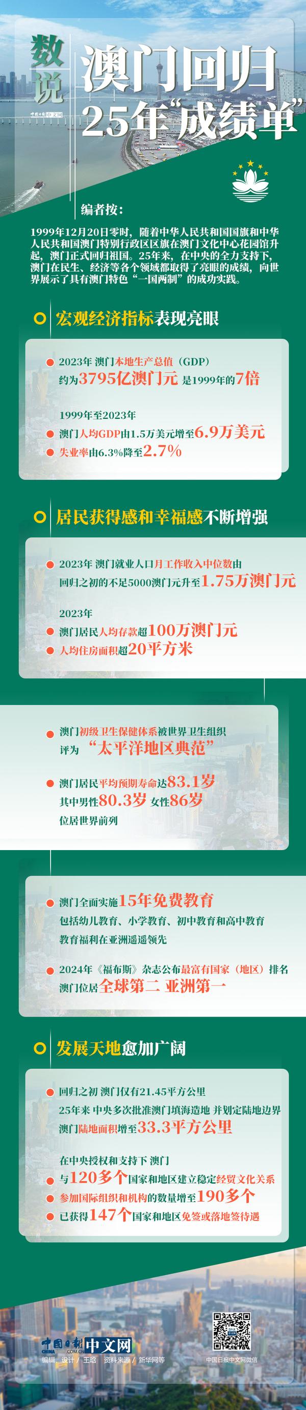 2025年澳門歷史記錄ZFC，探尋歷史脈絡(luò)，共襄時代輝煌，澳門歷史脈絡(luò)探尋，ZFC賽事共襄時代輝煌，澳門歷史記錄2025回顧