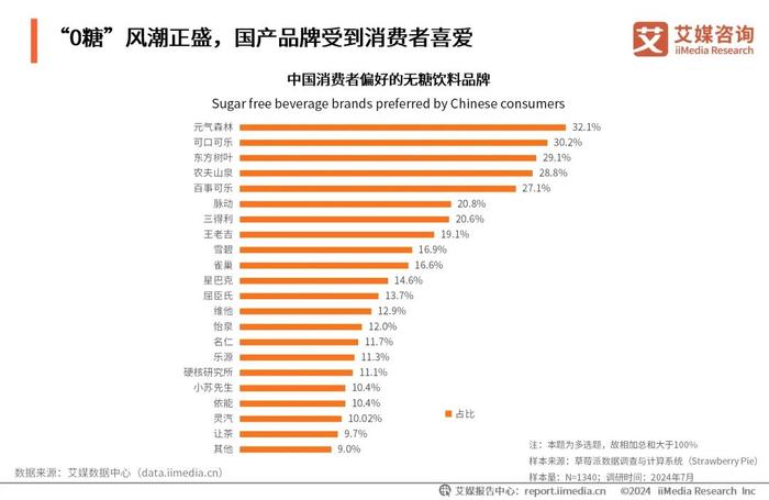 澳彩2025年免費(fèi)全年資料大，澳彩2025全年免費(fèi)資料大全