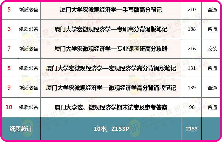 澳彩2025年免費全年資料大解析，澳彩2025全年資料免費大解析，全年資料詳解與預(yù)測