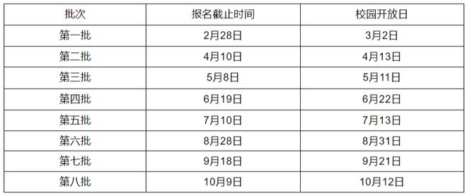 香港正版資料免費(fèi)大全生肖表2025最新版，香港正版資料免費(fèi)大全，2025最新版生肖表全解析