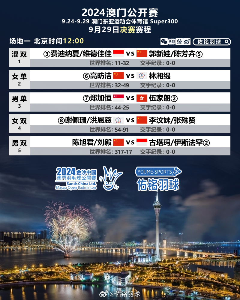 澳門(mén)今天晚上特馬開(kāi)什么，澳門(mén)今晚特馬開(kāi)獎(jiǎng)號(hào)碼預(yù)測(cè)（獨(dú)家揭秘）