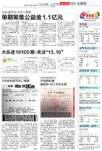 2025澳門天天開(kāi)好彩大全53期10點(diǎn)半，澳門彩票預(yù)測(cè)，2025年天天好彩第53期開(kāi)獎(jiǎng)時(shí)間揭曉