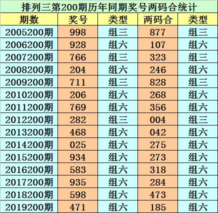 香港二四六開獎(jiǎng)免費(fèi)結(jié)果一香港歷史最快開獎(jiǎng)結(jié)果，香港二四六開獎(jiǎng)結(jié)果及歷史最快開獎(jiǎng)記錄免費(fèi)查詢
