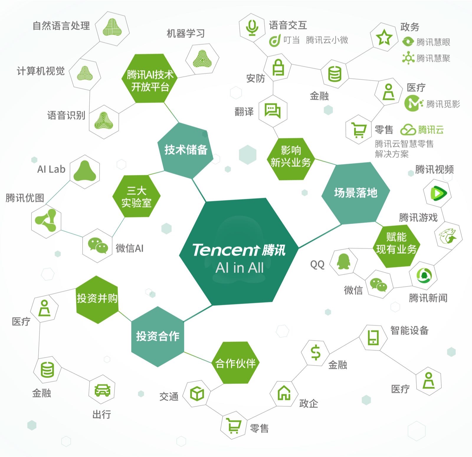 香港資料正版大全2025，智能生態(tài)發(fā)展的專注之路，香港正版資料大全2025，智能生態(tài)發(fā)展的專注探索