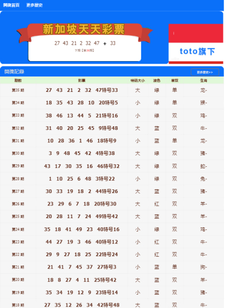 澳門天天開彩期期精準(zhǔn)——揭秘彩票背后的秘密，澳門彩票揭秘，精準(zhǔn)開彩背后的秘密