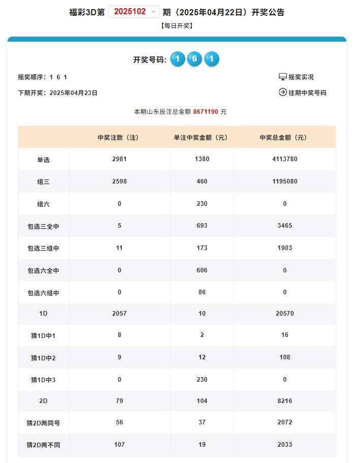 揭秘，2025年新澳門今晚開獎結(jié)果查詢，揭秘，新澳門今晚開獎結(jié)果查詢 2025年最新預告！