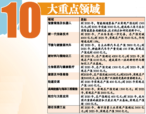 2025天天彩正版資料大全十，2025天天彩正版資料大全十全面解析