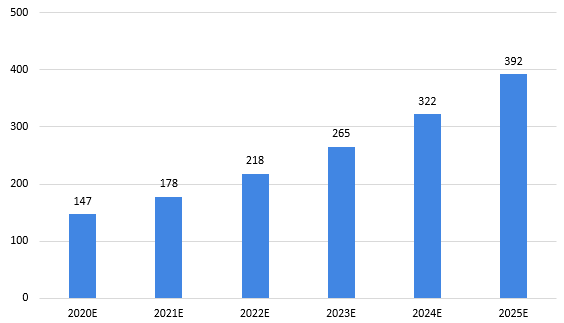 香港資料正版大全2025，專注于智能生態(tài)發(fā)展的獨(dú)特魅力，香港正版資料大全2025，智能生態(tài)發(fā)展的獨(dú)特魅力聚焦