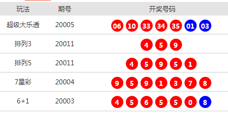 揭秘新澳門開(kāi)獎(jiǎng)結(jié)果2025開(kāi)獎(jiǎng)，一網(wǎng)打盡最新動(dòng)態(tài)，揭秘新澳門開(kāi)獎(jiǎng)結(jié)果2025最新動(dòng)態(tài)，一網(wǎng)打盡開(kāi)獎(jiǎng)資訊