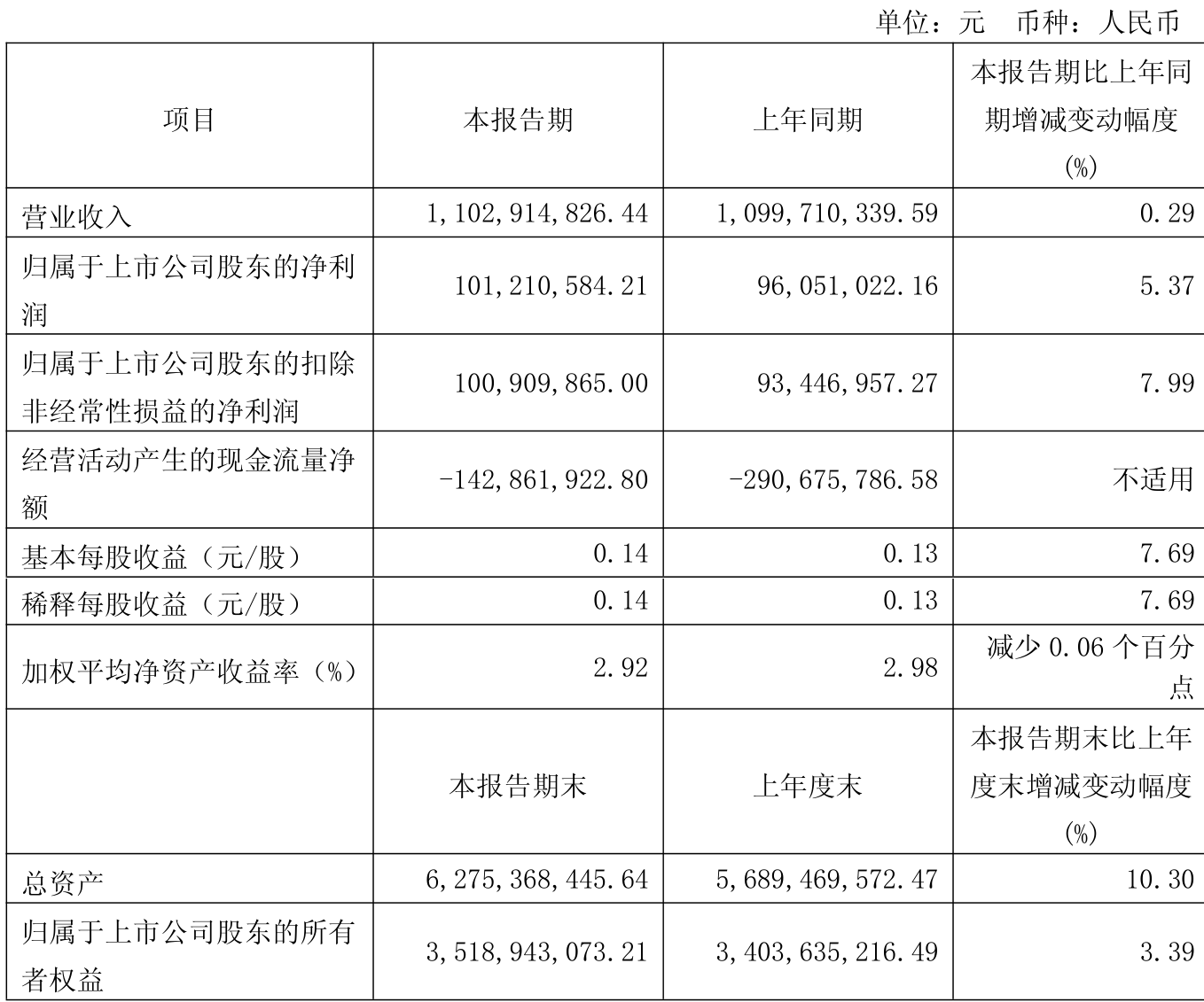 新澳2025資料深度解析，新澳2025資料深度解讀報告