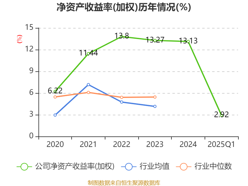 新澳2025資料，新澳2025年發(fā)展資料概覽