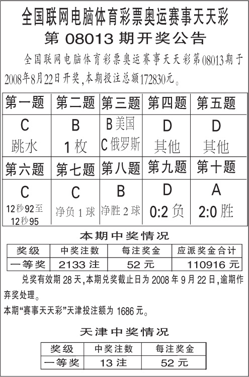 澳門天天彩開獎公告官網(wǎng)，探索彩票公告的權(quán)威平臺，澳門天天彩開獎公告官網(wǎng)，權(quán)威彩票公告探索平臺