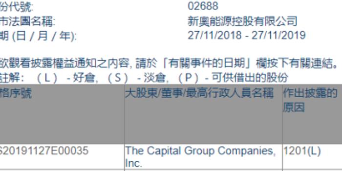 2025新奧正版資料免費(fèi)提供283期，2025新奧正版資料第283期免費(fèi)公開