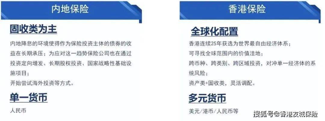 香港正版免費(fèi)大全資料2025年，未來展望與探索，香港未來展望與探索，正版免費(fèi)資料大全 2025年展望報(bào)告