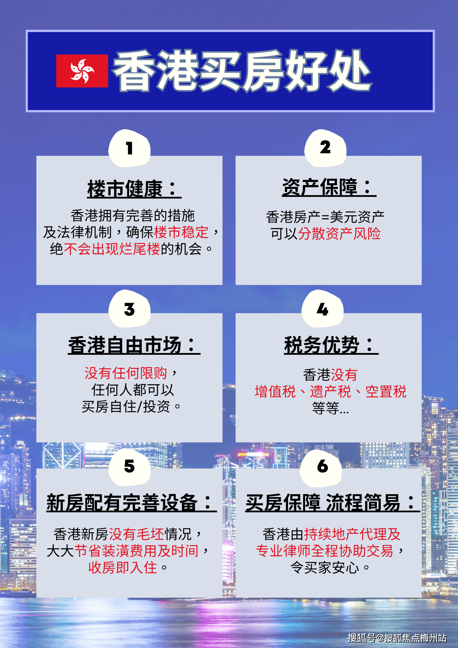 查詢