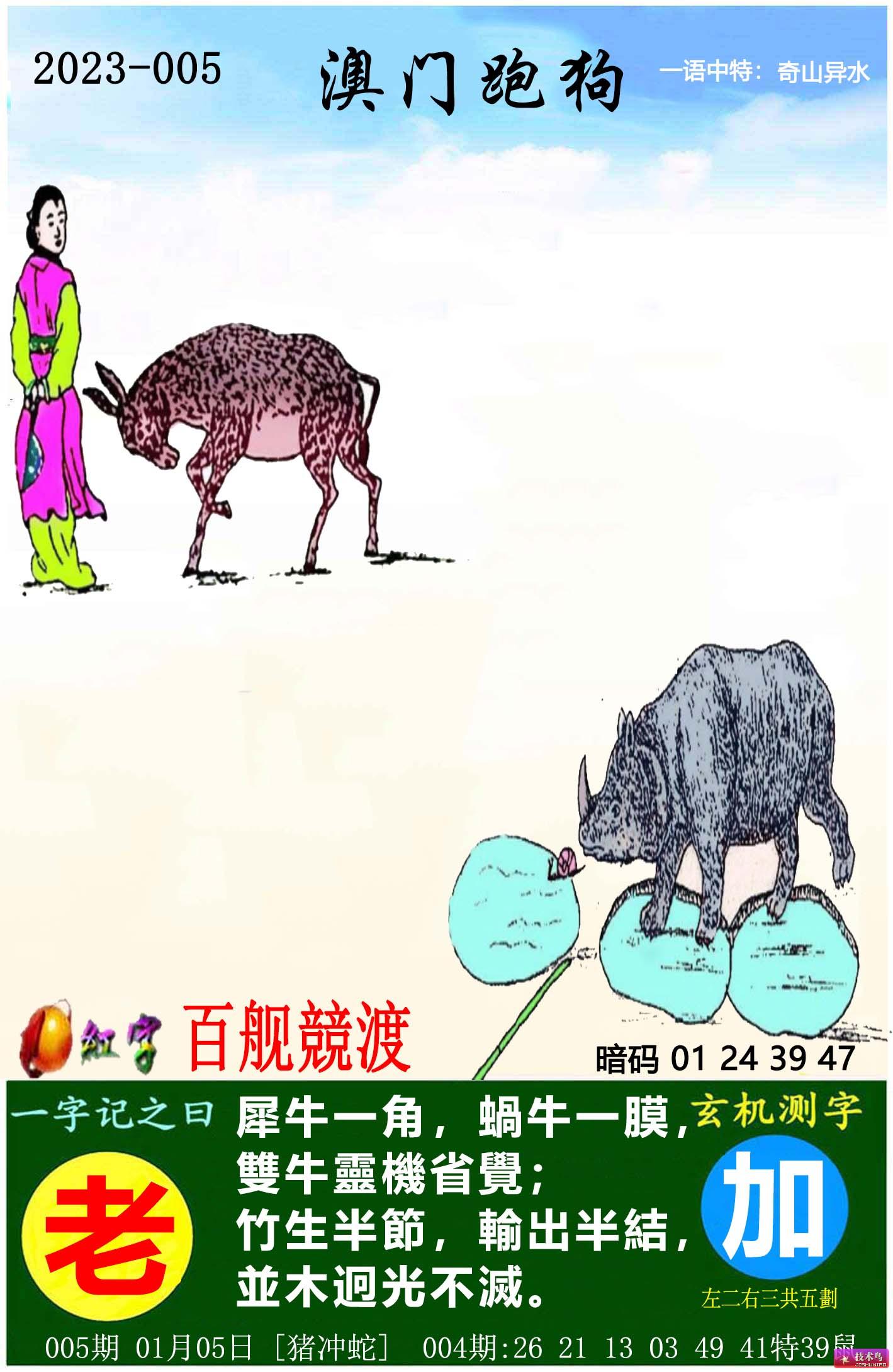 跑狗圖(新版)，跑狗圖（新版）介紹