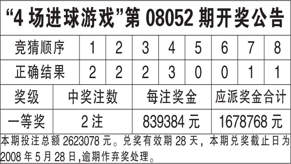 新澳天天開獎資料大全最新54期129期開獎結(jié)果，新澳開獎資料最新回顧，開獎結(jié)果至第129期匯總