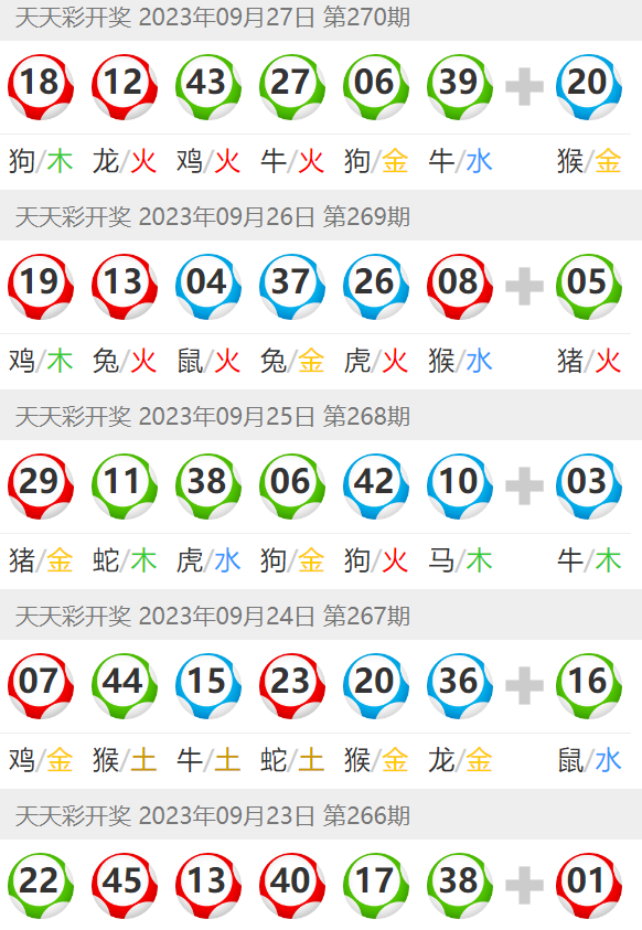 澳門(mén)天天開(kāi)彩開(kāi)獎(jiǎng)結(jié)果，澳門(mén)天天彩開(kāi)獎(jiǎng)結(jié)果公布