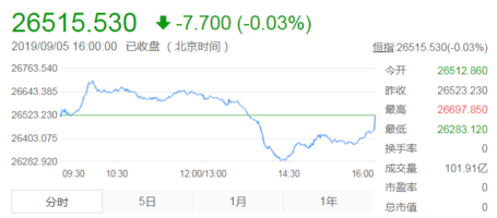 494949最快開獎結(jié)果 香港(記住)看，香港最快開獎結(jié)果，494949開獎信息一覽