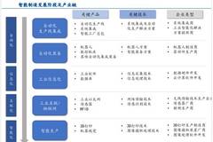 香港資料正版大全2025，專注于智能生態(tài)發(fā)展的前沿探索，香港資料正版大全2025，智能生態(tài)前沿探索的專注焦點