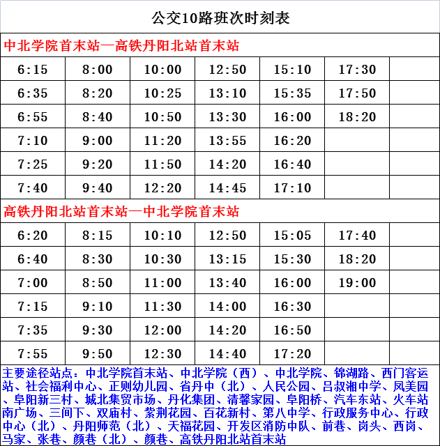 新澳門彩歷史開獎記錄走勢圖表，澳門彩歷史開獎記錄走勢圖表分析