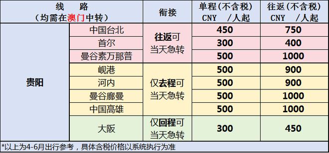 2025澳門歷史記錄查詢澳門彩歲號(hào)綜合走勢(shì)，澳門彩歲號(hào)綜合走勢(shì)及歷史記錄查詢 2025版
