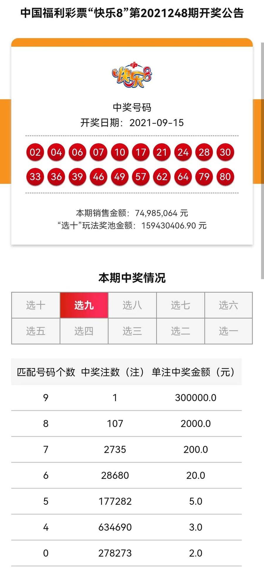 四肖八碼中大獎(jiǎng)多少錢，四肖八碼中獎(jiǎng)金額揭秘