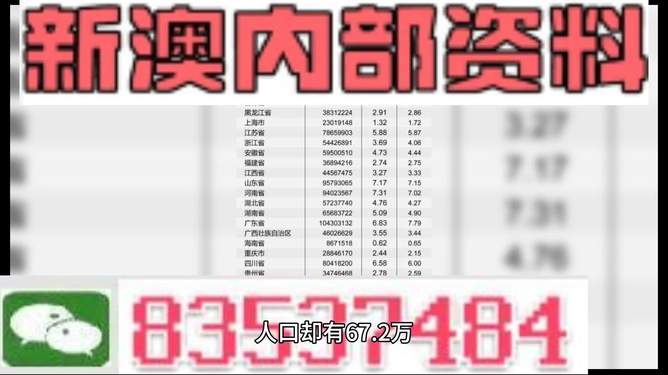 新澳正版資料與內(nèi)部資料，究竟有何異同？，新澳正版與內(nèi)部資料對比，揭秘異同點