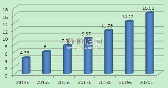 香港資料正版大全2025專注于智能生態(tài)發(fā)展，香港智能生態(tài)發(fā)展正版資料大全 2025專注前沿動態(tài)
