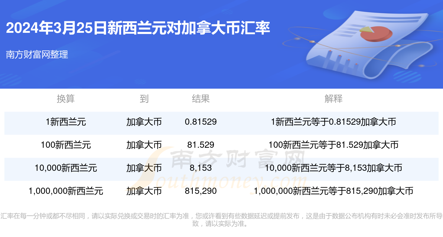 揭秘，2025年新澳門今晚開獎結(jié)果查詢?nèi)ヂ?，獨家揭秘?025年新澳門今晚開獎結(jié)果查詢?nèi)ヂ越馕? class=