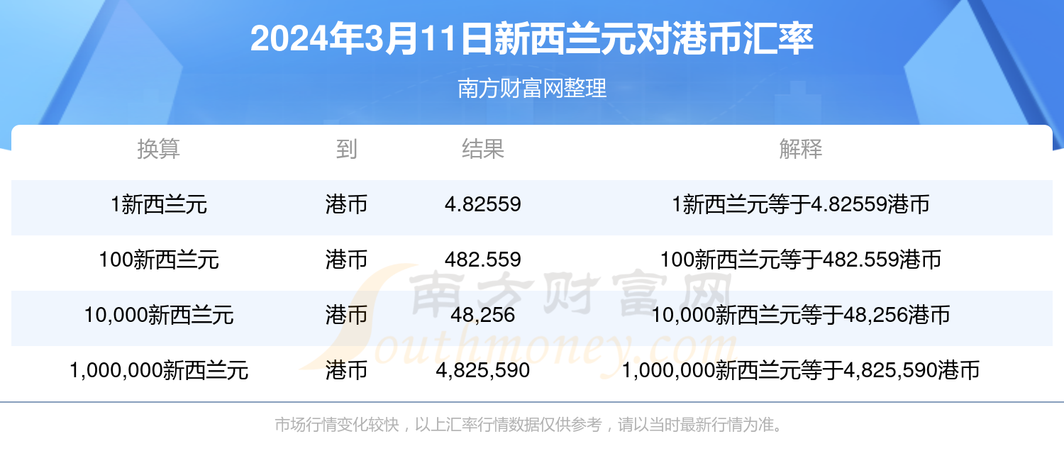 2025年新澳門今晚開獎結(jié)果查詢，澳門彩票開獎結(jié)果查詢 2025年今晚最新資訊