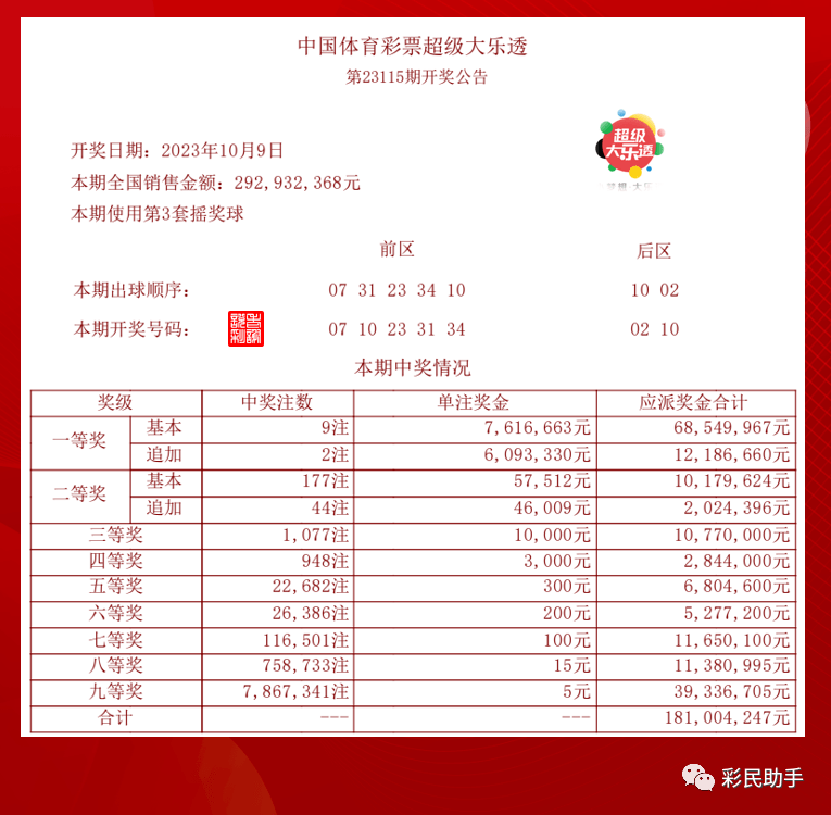揭秘，2025年新澳門今晚開獎結(jié)果查詢?nèi)ヂ?，獨家揭秘?025年新澳門今晚開獎結(jié)果查詢?nèi)ヂ越馕? class=