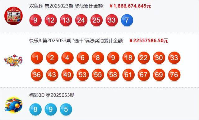 2025年新澳門(mén)今晚開(kāi)獎(jiǎng)結(jié)果查詢(xún)，澳門(mén)彩票開(kāi)獎(jiǎng)結(jié)果查詢(xún) 2025年今晚最新資訊