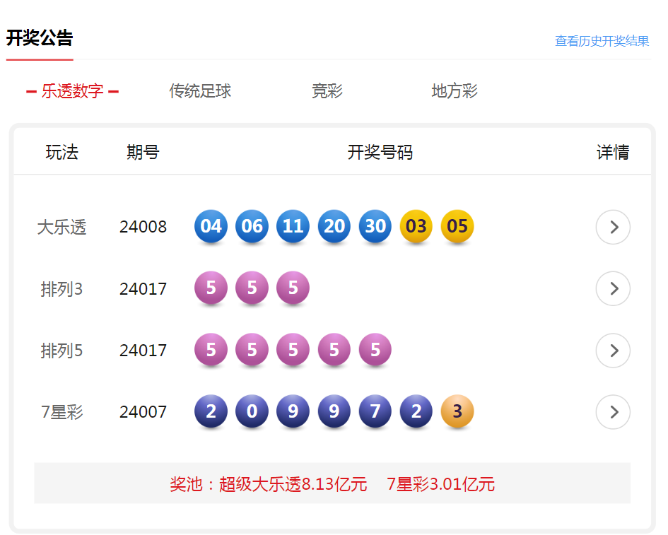 澳門六開彩開獎(jiǎng)結(jié)果開獎(jiǎng)記錄2025年，深度解析與回顧，澳門六開彩開獎(jiǎng)回顧與深度解析，2025年開獎(jiǎng)記錄全覽