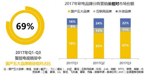 香港資料正版大全2025專注于智能生態(tài)發(fā)展，香港智能生態(tài)發(fā)展正版資料大全 2025專注前沿動態(tài)