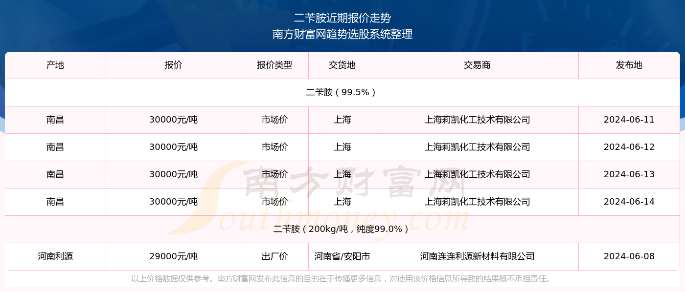 2025年香港今晚開獎結(jié)果查詢，香港今晚開獎結(jié)果查詢（2025年）揭曉時刻