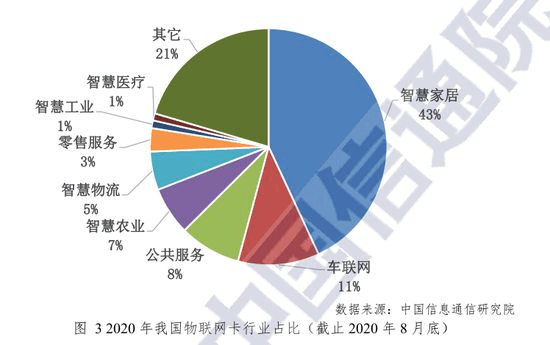 香港資料正版大全2025專注于智能生態(tài)發(fā)展，香港智能生態(tài)發(fā)展正版資料大全 2025專注前沿動態(tài)