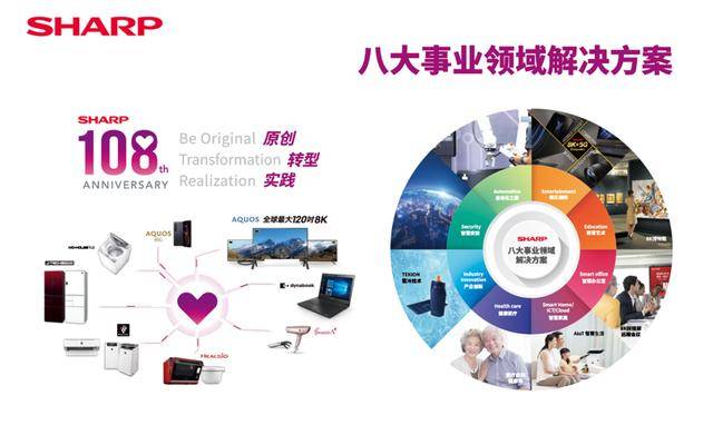 香港資料正版大全2025專注于智能生態(tài)發(fā)展，香港智能生態(tài)發(fā)展正版資料大全 2025專注前沿動態(tài)
