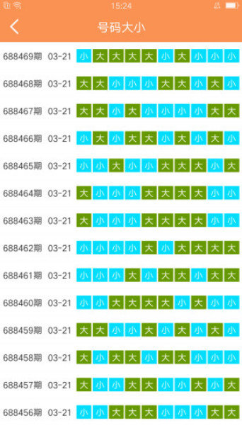 2025天天彩資料大全免費(fèi)600，2025天天彩資料大全免費(fèi)600全解析