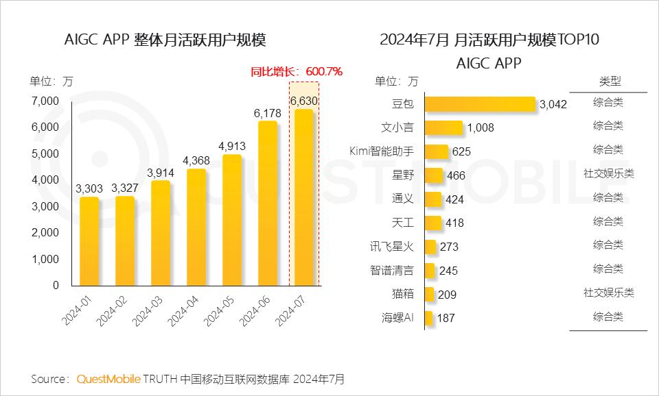 香港資料正版大全2025專注于智能生態(tài)發(fā)展，香港智能生態(tài)發(fā)展正版資料大全 2025專注前沿動(dòng)態(tài)