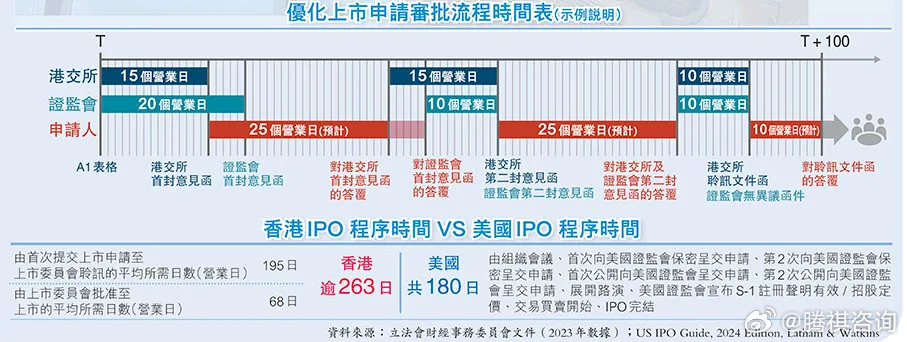 香港最快最精準(zhǔn)免費(fèi)資料,高速公路，香港高速公路，最快最精準(zhǔn)的免資料獲取
