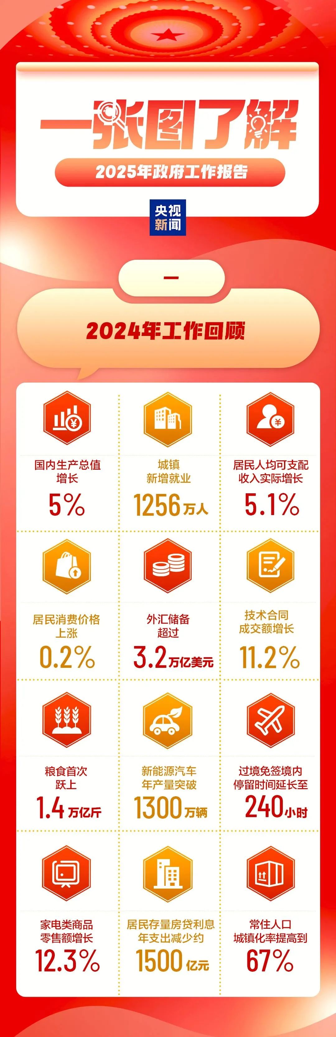 2025天天彩正版資料大全十，一網(wǎng)打盡彩票資訊與攻略，2025天天彩正版資料大全，一網(wǎng)打盡彩票資訊與攻略