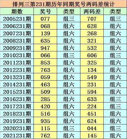 香港二四六開獎風云，歷史最快開獎結(jié)果全解析，香港二四六開獎風云，歷史最快開獎結(jié)果深度解析